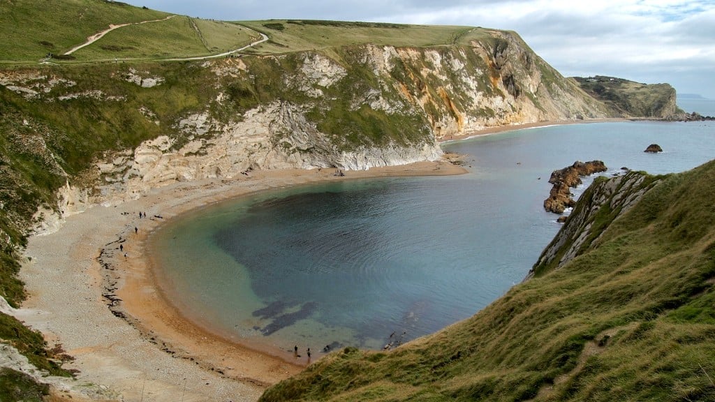 South west coast path